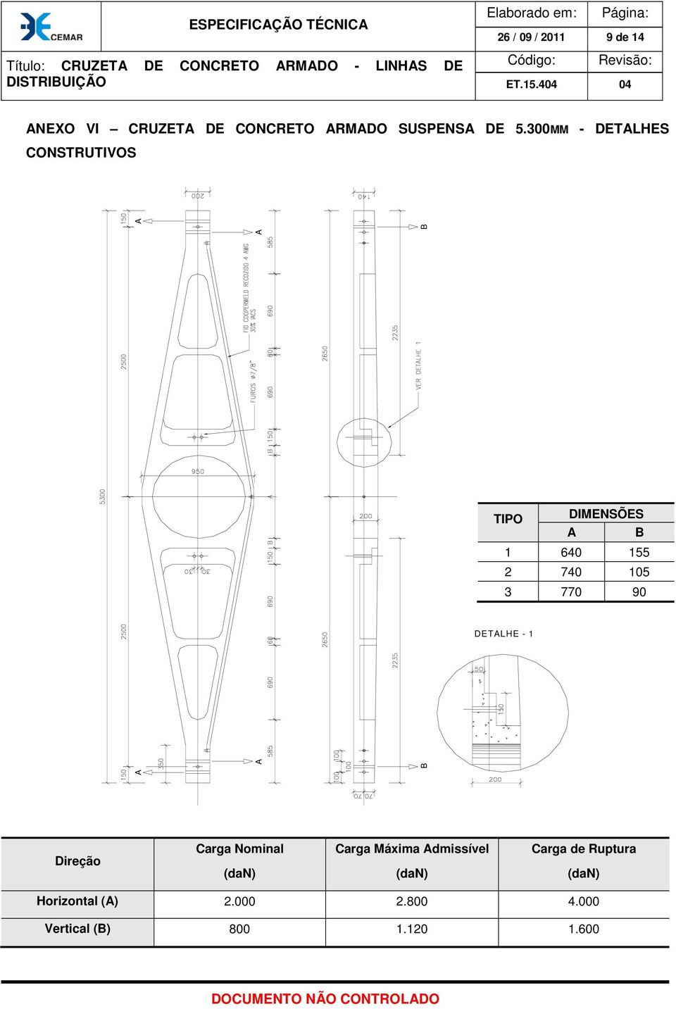 300MM - DETLHES CONSTRUTIVOS DETLHE - 1 TIPO DIMENSÕES 1 640 155 2 740 105 3 770 90