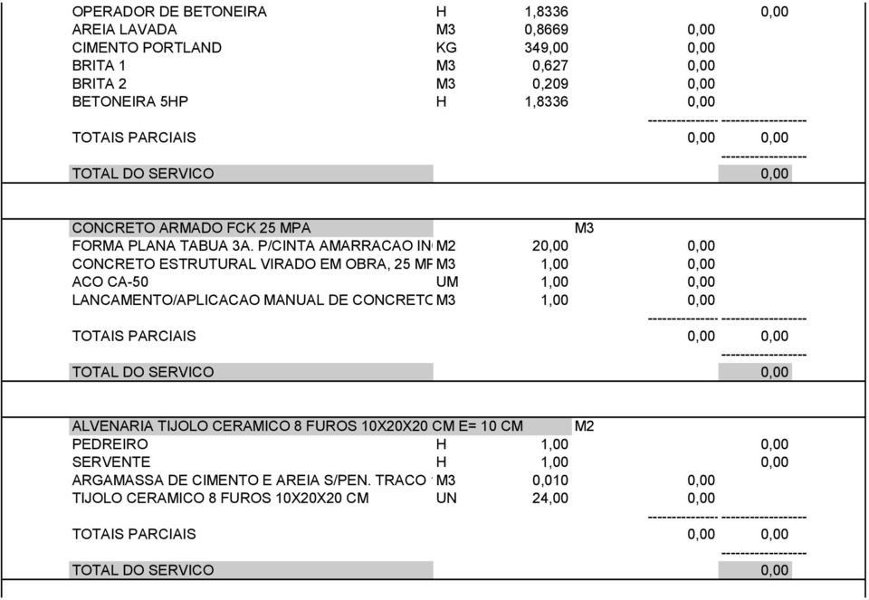 DESMONTAGEM 20,00 E REAPROVEITAMENTO 0,00 CONCRETO ESTRUTURAL VIRADO EM OBRA, 25 MPA 1,00 0,00 ACO CA-50 UM 1,00 0,00 LANCAMENTO/APLICACAO MANUAL DE