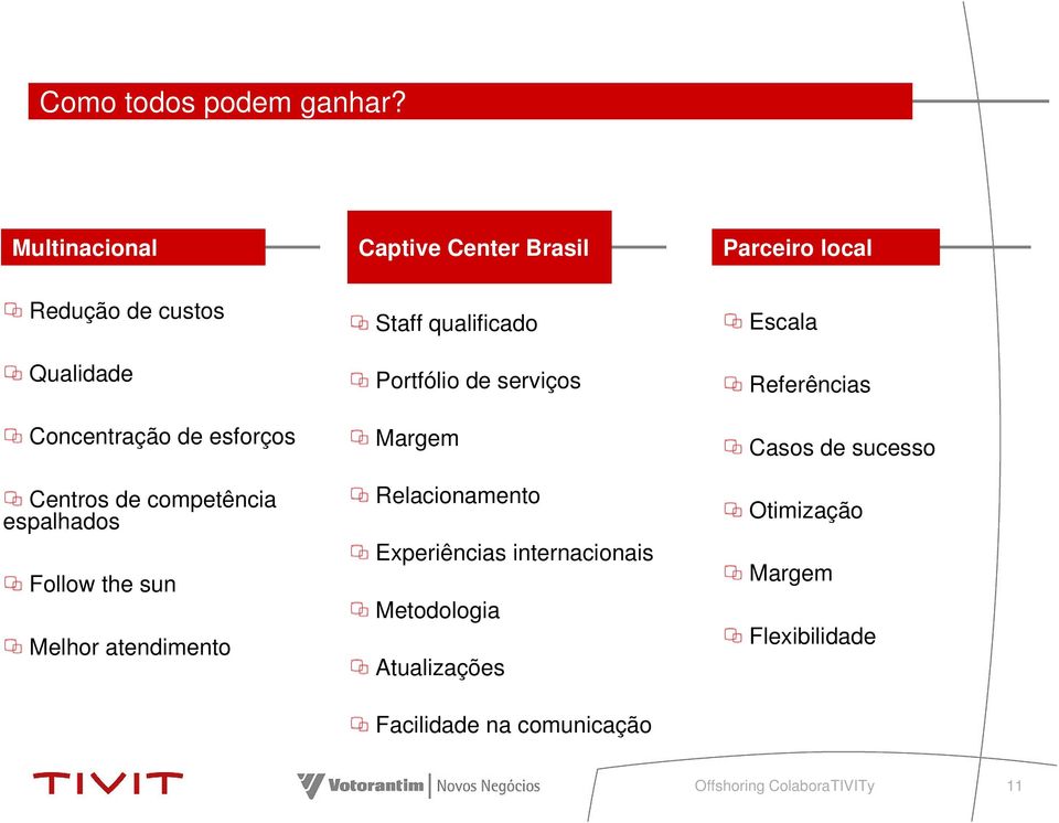 esforços Centros de competência espalhados Follow the sun Melhor atendimento Staff qualificado