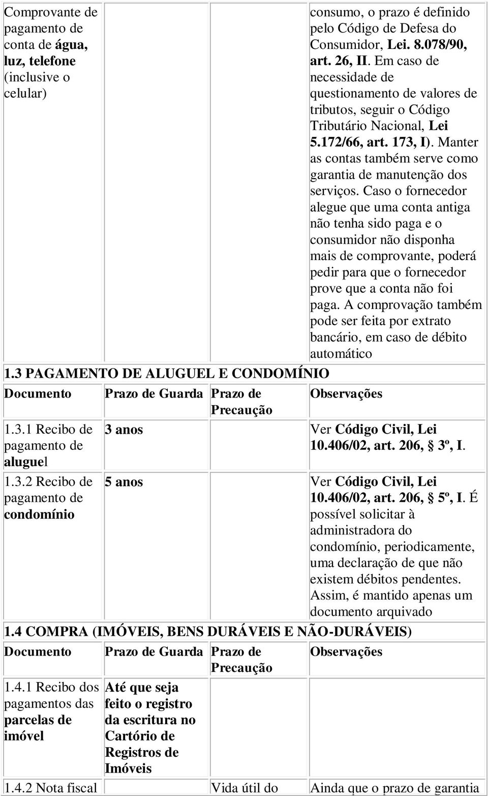 Manter as contas também serve como garantia de manutenção dos serviços.