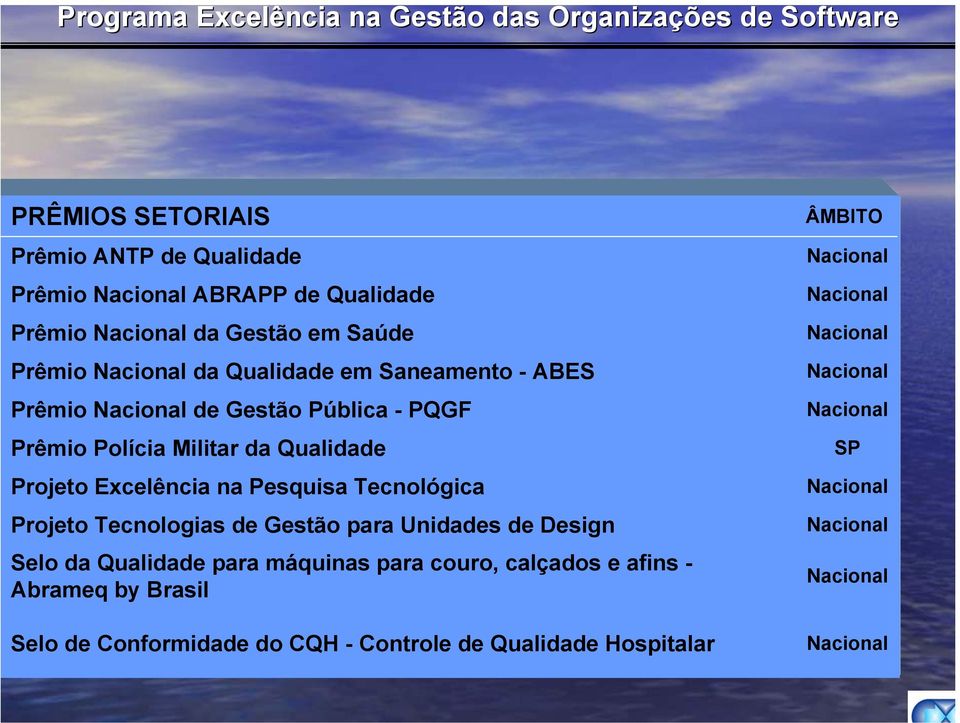 Projeto Tecnologias de Gestão para Unidades de Design Selo da Qualidade para máquinas para couro, calçados e afins - Abrameq by Brasil Selo de