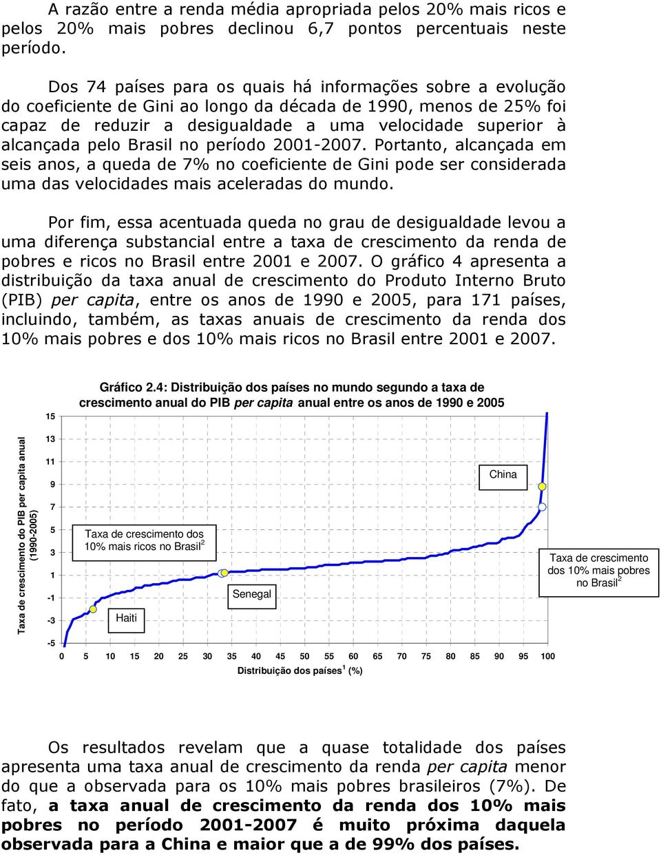 pelo Brasil no período 2001-2007. Portanto, alcançada em seis anos, a queda de 7% no coeficiente de Gini pode ser considerada uma das velocidades mais aceleradas do mundo.