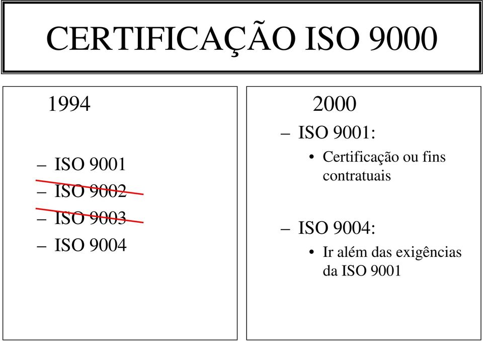 9001: Certificação ou fins contratuais