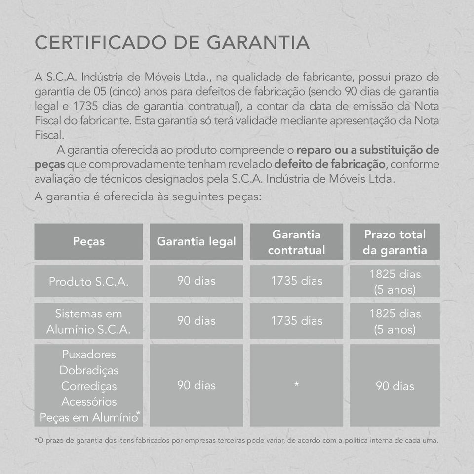 da Nota Fiscal do fabricante. Esta garantia só terá validade mediante apresentação da Nota Fiscal.