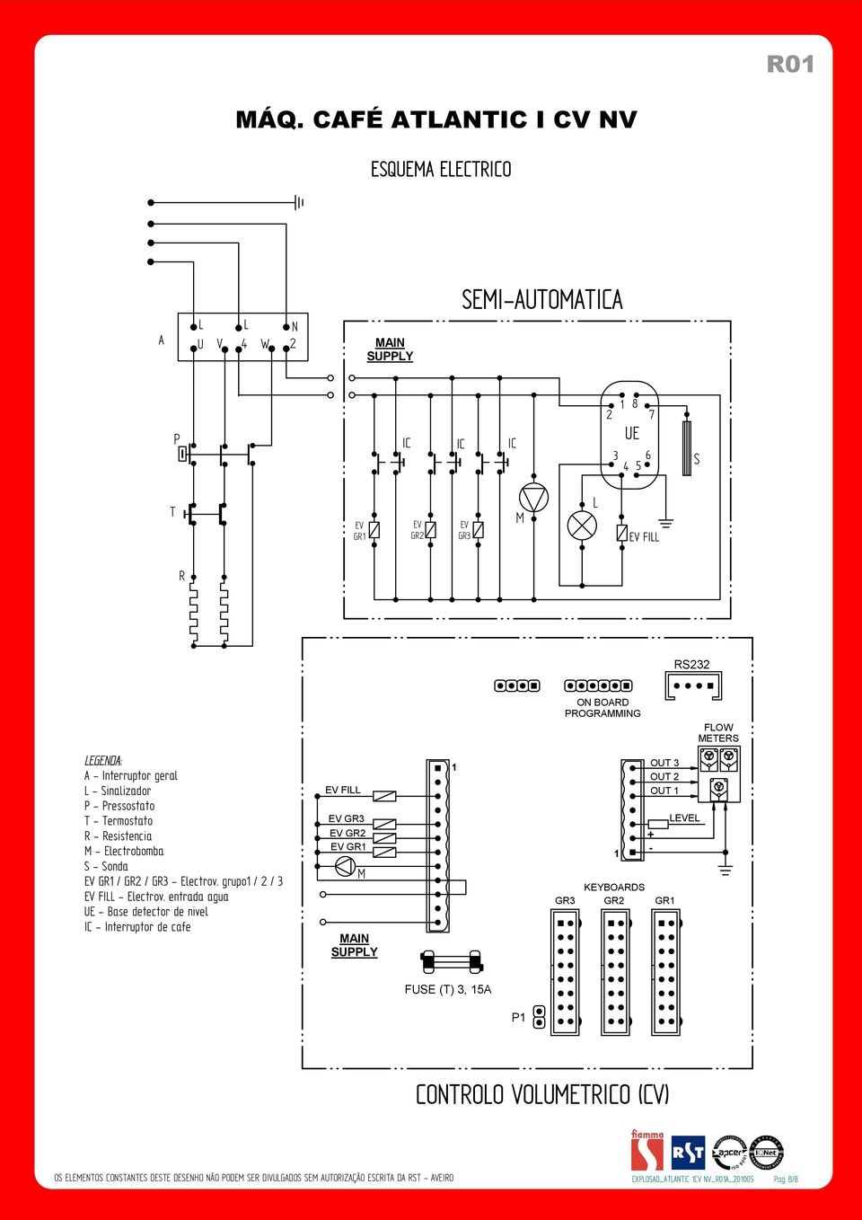 entrada agua UE - Base detector de nivel IC - Interruptor de cafe EV FILL EV GR3 EV GR EV GR M MAIN SUPPLY OUT 3 OUT OUT + - KEYBOARDS GR3 GR GR LEVEL FUSE (T) 3, A P