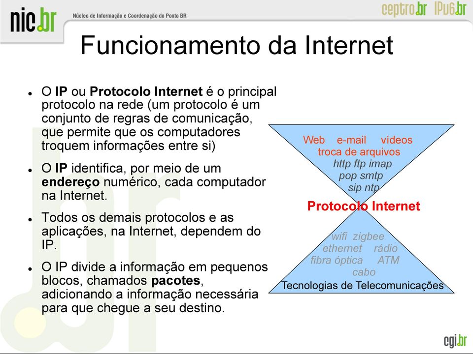 Todos os demais protocolos e as aplicações, na Internet, dependem do IP.