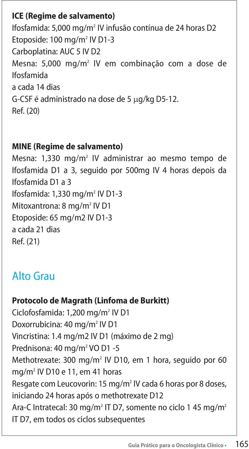(20) MINE (Regime de salvamento) Mesna: 1,330 mg/m 2 IV administrar ao mesmo tempo de Ifosfamida D1 a 3, seguido por 500mg IV 4 horas depois da Ifosfamida D1 a 3 Ifosfamida: 1,330 mg/m 2 IV D1-3
