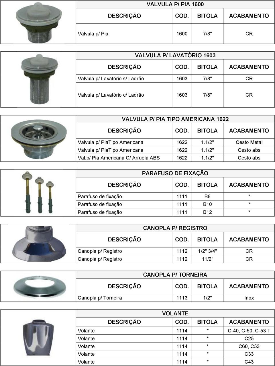 1/2" Cesto abs PARAFUSO DE FIXAÇÃO Parafuso de fixação 1111 B8 * Parafuso de fixação 1111 B10 * Parafuso de fixação 1111 B12 * CANOPLA P/ REGISTRO Canopla p/ Registro 1112 1/2" 3/4"