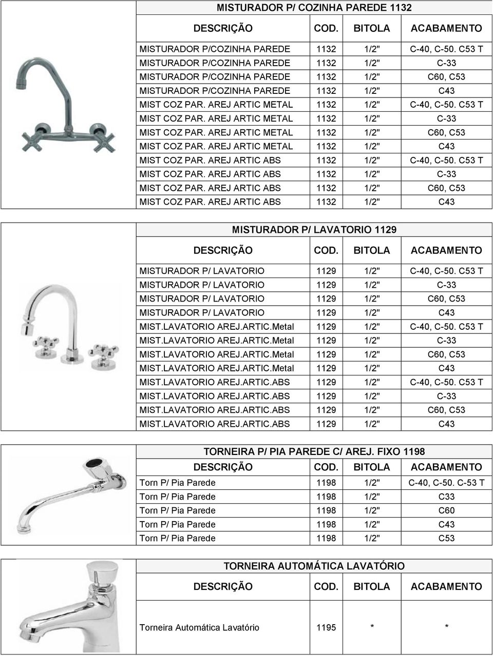 C53 T MIST COZ PAR. AREJ ARTIC METAL 1132 1/2" C-33 MIST COZ PAR. AREJ ARTIC METAL 1132 1/2" C60, C53 MIST COZ PAR. AREJ ARTIC METAL 1132 1/2" C43 MIST COZ PAR. AREJ ARTIC 1132 1/2" C-40, C-50.