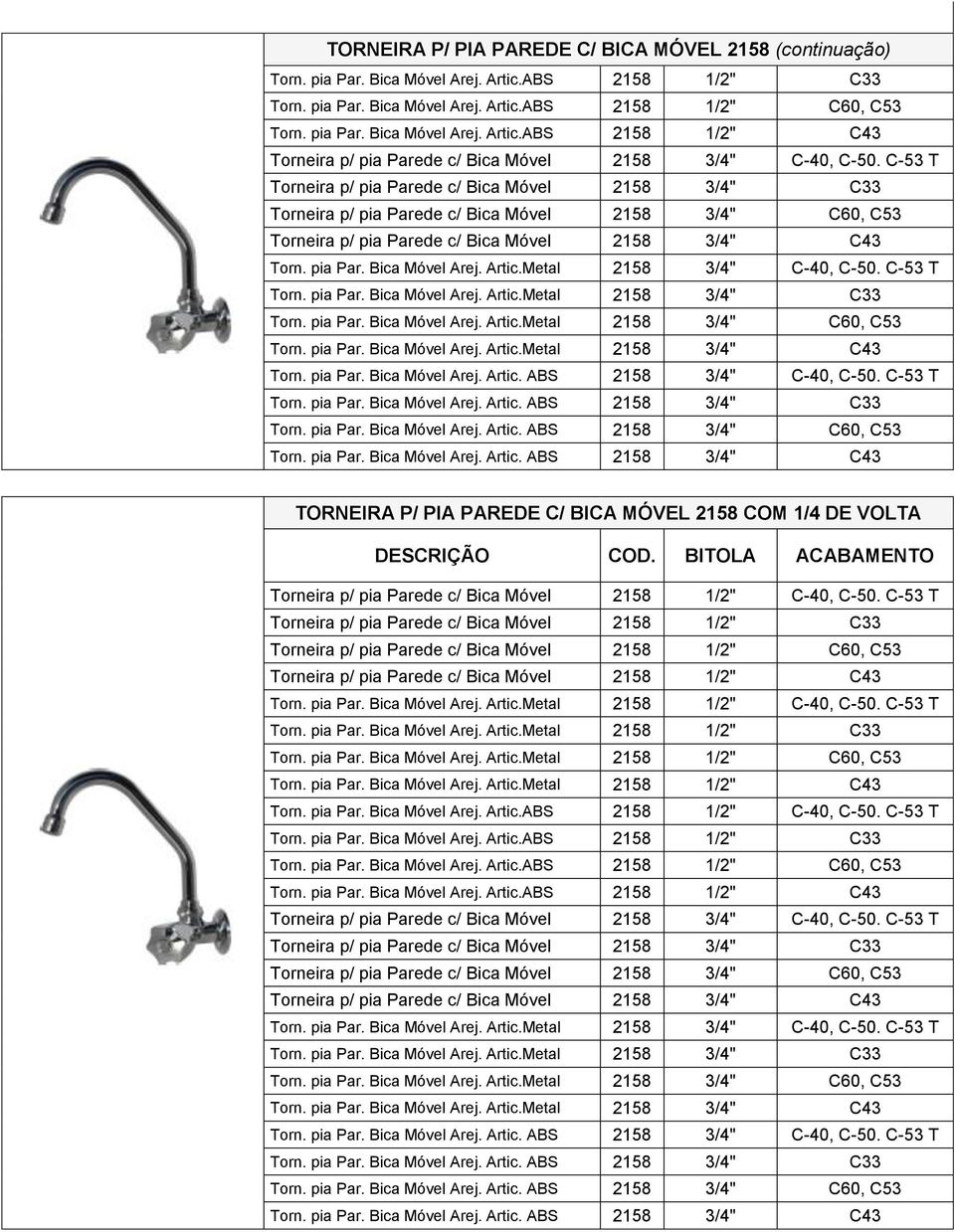 Artic.Metal 2158 3/4" C-40, C-50. C-53 T Torn. pia Par. Bica Móvel Arej. Artic.Metal 2158 3/4" C33 Torn. pia Par. Bica Móvel Arej. Artic.Metal 2158 3/4" C60, C53 Torn. pia Par. Bica Móvel Arej. Artic.Metal 2158 3/4" C43 Torn.