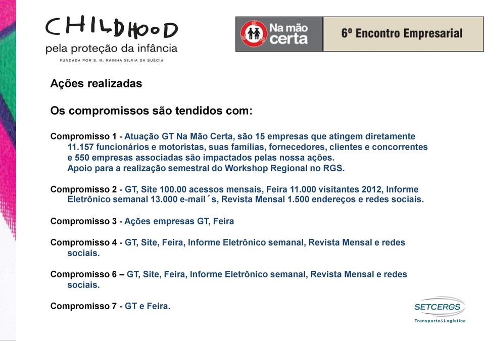 Apoio para a realização semestral do Workshop Regional no RGS. Compromisso 2 - GT, Site 100.00 acessos mensais, Feira 11.000 visitantes 2012, Informe Eletrônico semanal 13.