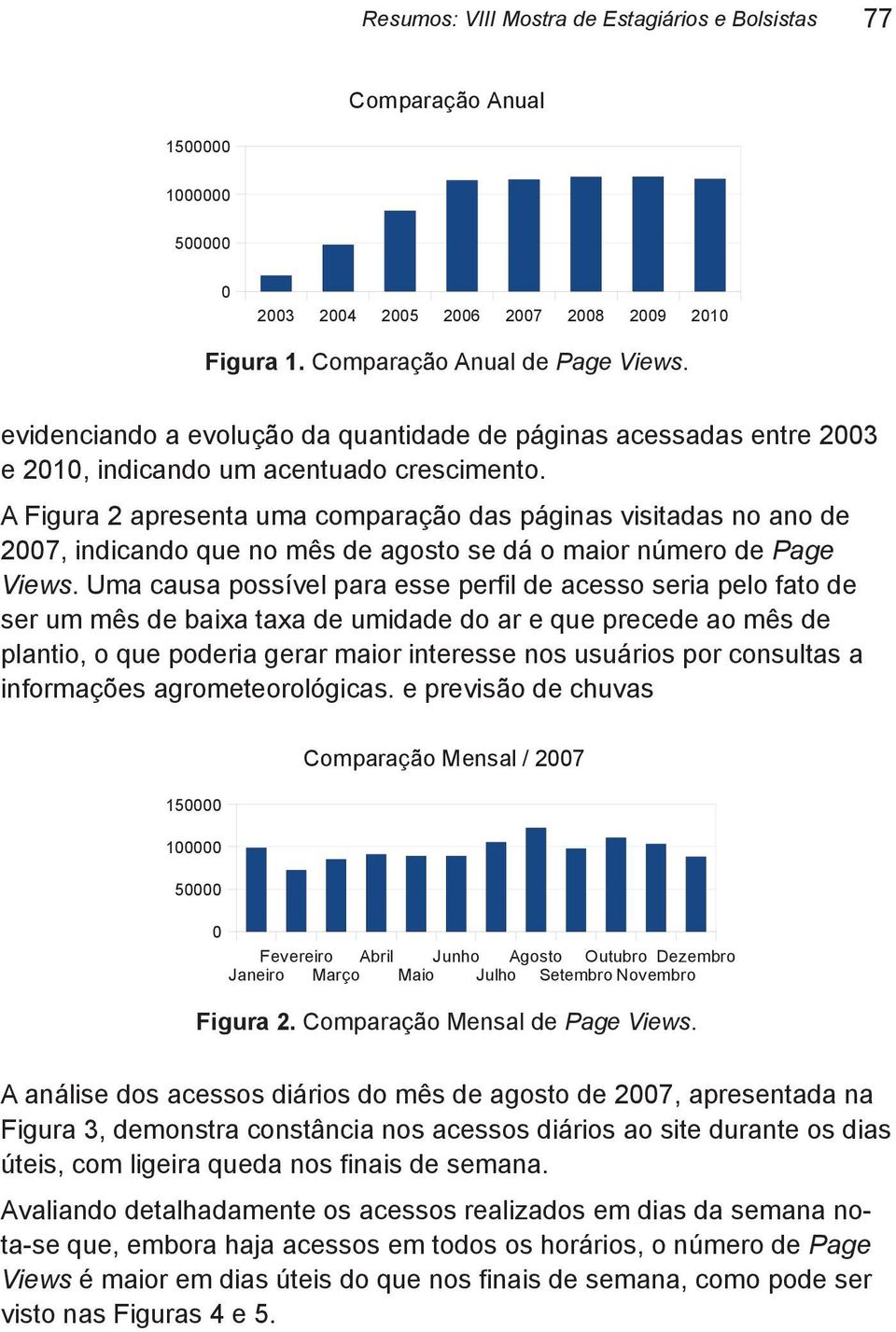 A Figura 2 apresenta uma comparação das páginas visitadas no ano de 27, indicando que no mês de agosto se dá o maior número de Page Views.