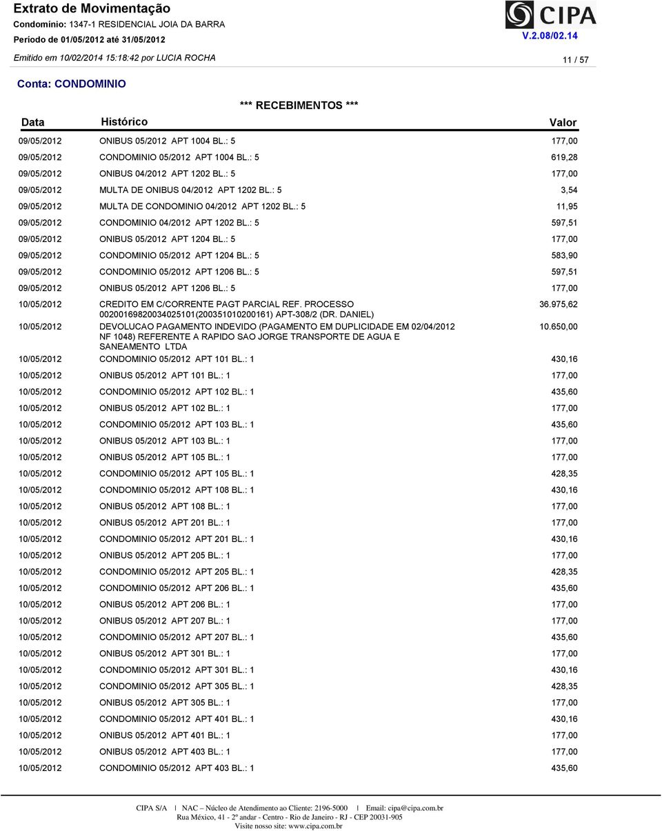 : 5 CREDITO EM C/CORRENTE PAGT PARCIAL REF. PROCESSO 00200169820034025101(200351010200161) APT-308/2 (DR.