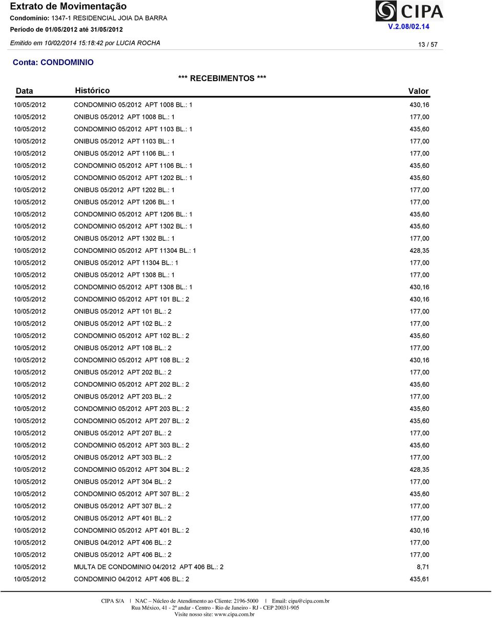 : 1 CONDOMINIO 05/2012 APT 1302 BL.: 1 ONIBUS 05/2012 APT 1302 BL.: 1 CONDOMINIO 05/2012 APT 11304 BL.: 1 ONIBUS 05/2012 APT 11304 BL.: 1 ONIBUS 05/2012 APT 1308 BL.: 1 CONDOMINIO 05/2012 APT 1308 BL.