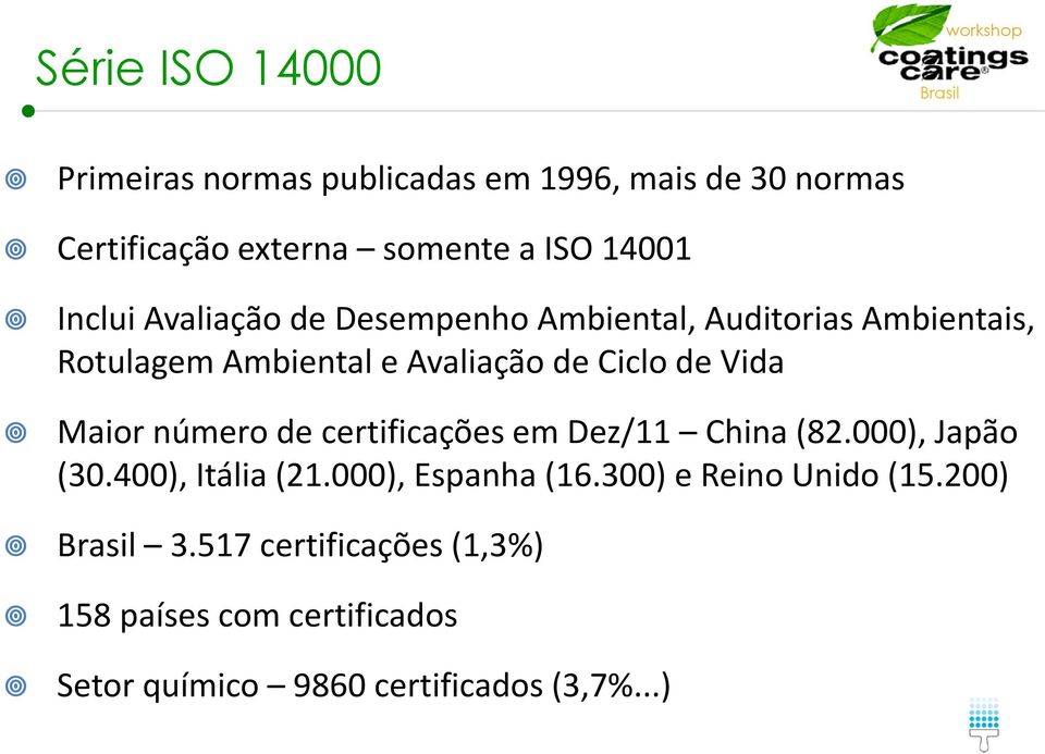 Vida Maior número de certificações em Dez/11 China (82.000), Japão (30.400), Itália(21.000), Espanha(16.