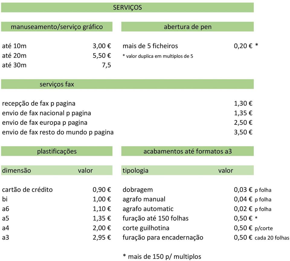 formatos a3 1,30 1,35 2,50 3,50 dimensão valor tipologia valor cartão de crédito 0,90 dobragem 0,03 p folha bi 1,00 agrafo manual 0,04 p folha a6 1,10 agrafo