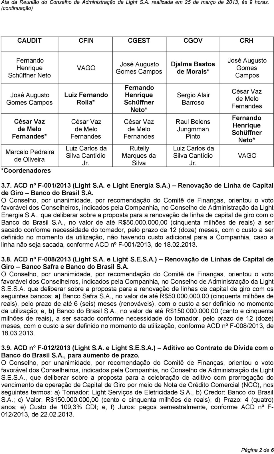 Fernando Henrique Schüffner Neto* Fernandes Rutelly Marques da Silva Sergio Alair Barroso Raul Belens Jungmman Pinto Luiz Carlos da Silva Cantídio Jr.