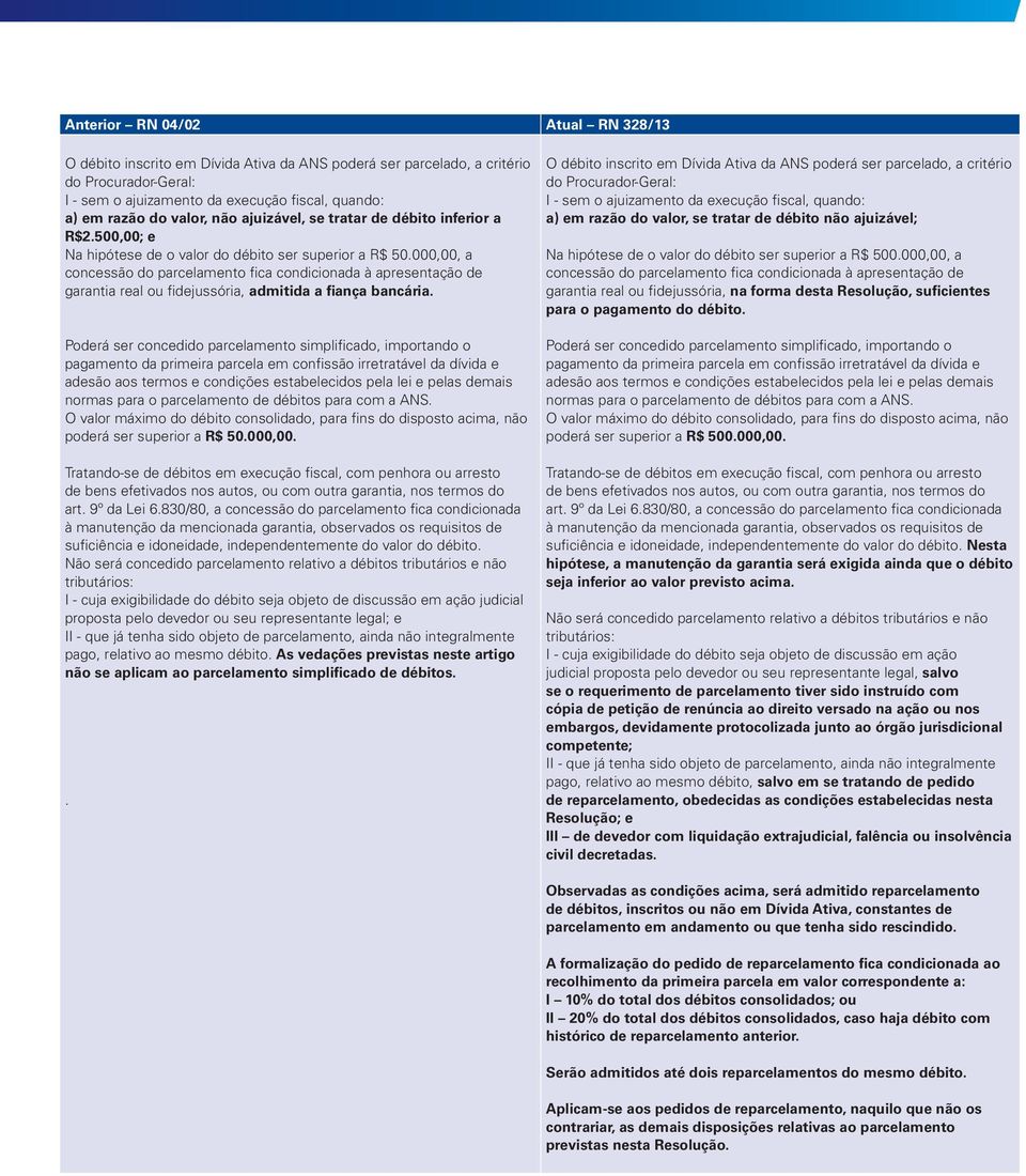 000,00, a concessão do parcelamento fica condicionada à apresentação de garantia real ou fidejussória, admitida a fiança bancária.