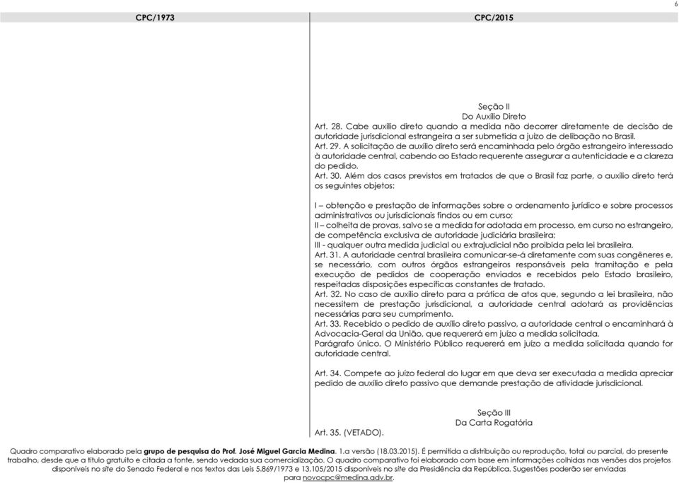 30. Além dos casos previstos em tratados de que o Brasil faz parte, o auxílio direto terá os seguintes objetos: I obtenção e prestação de informações sobre o ordenamento jurídico e sobre processos