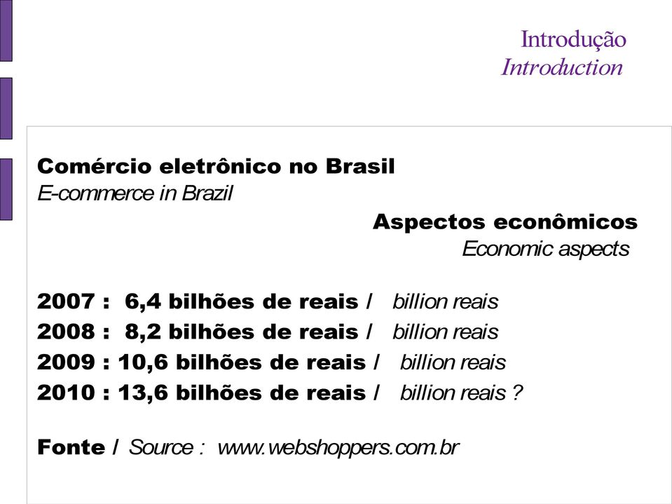 2008 : 8,2 bilhões de reais / billion reais 2009 : 10,6 bilhões de reais / billion