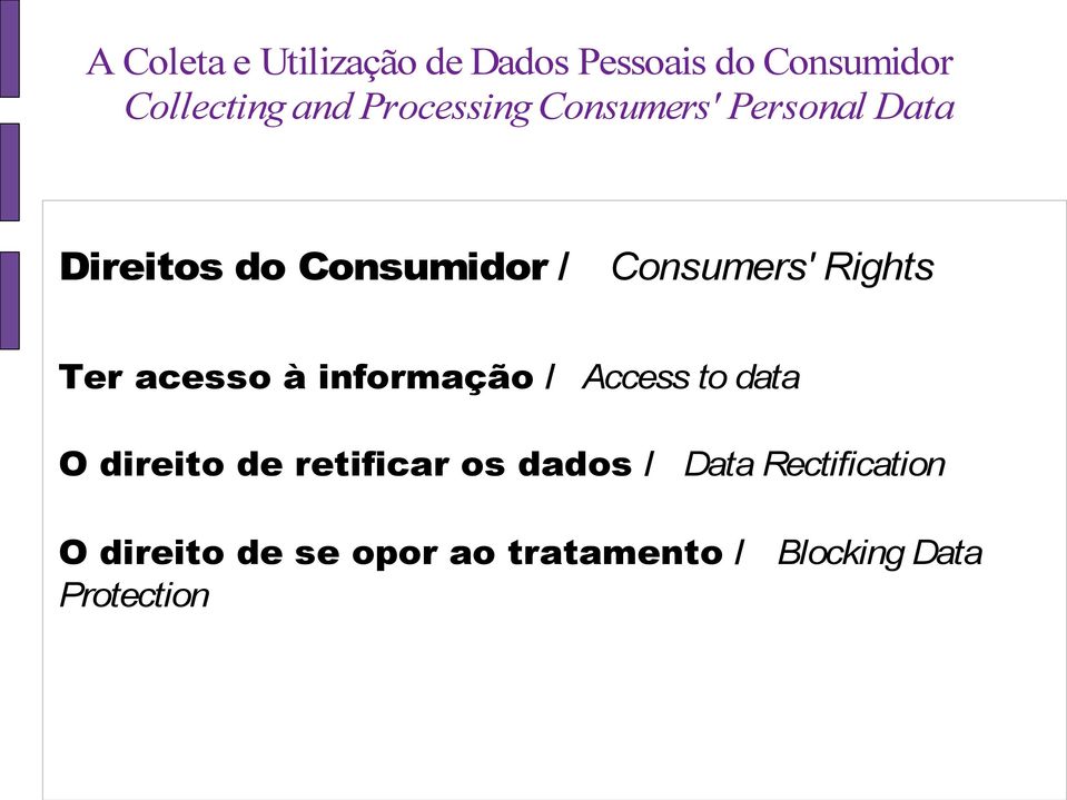 Rights Ter acesso à informação / Access to data O direito de retificar os