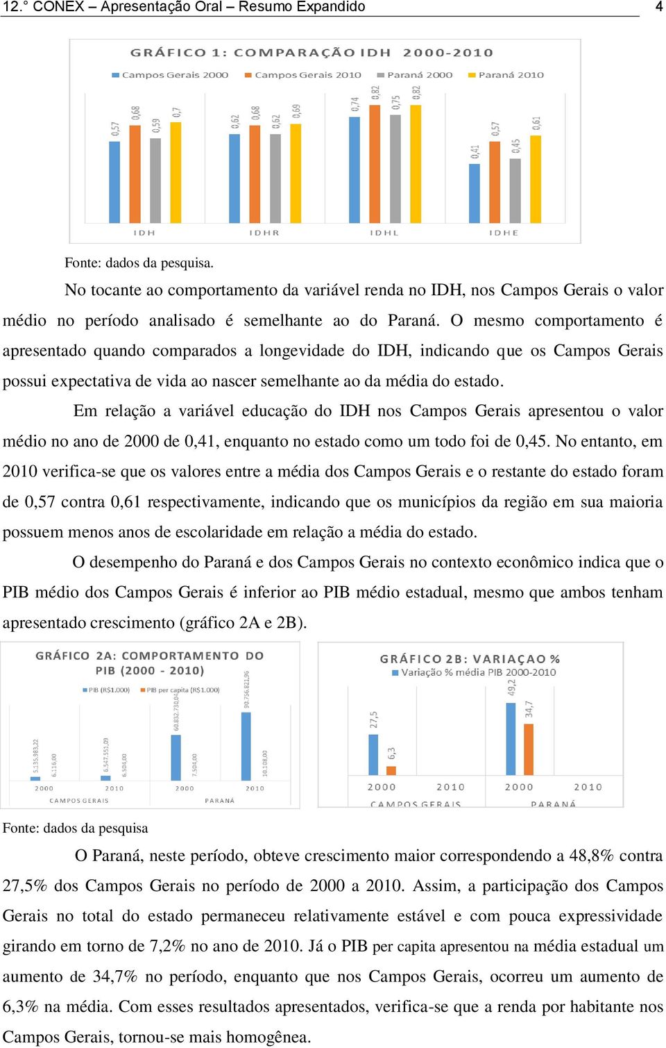 O mesmo comportamento é apresentado quando comparados a longevidade do IDH, indicando que os Campos Gerais possui expectativa de vida ao nascer semelhante ao da média do estado.