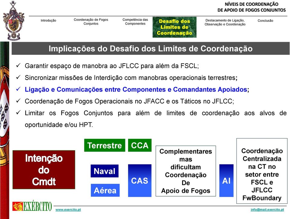 Operacionais no JFACC e os Táticos no JFLCC; Limitar os Fogos para além de limites de coordenação aos alvos de oportunidade e/ou