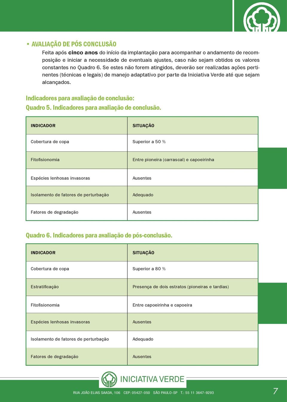 Indicadores para avaliação de conclusão: Quadro 5. Indicadores para avaliação de conclusão.