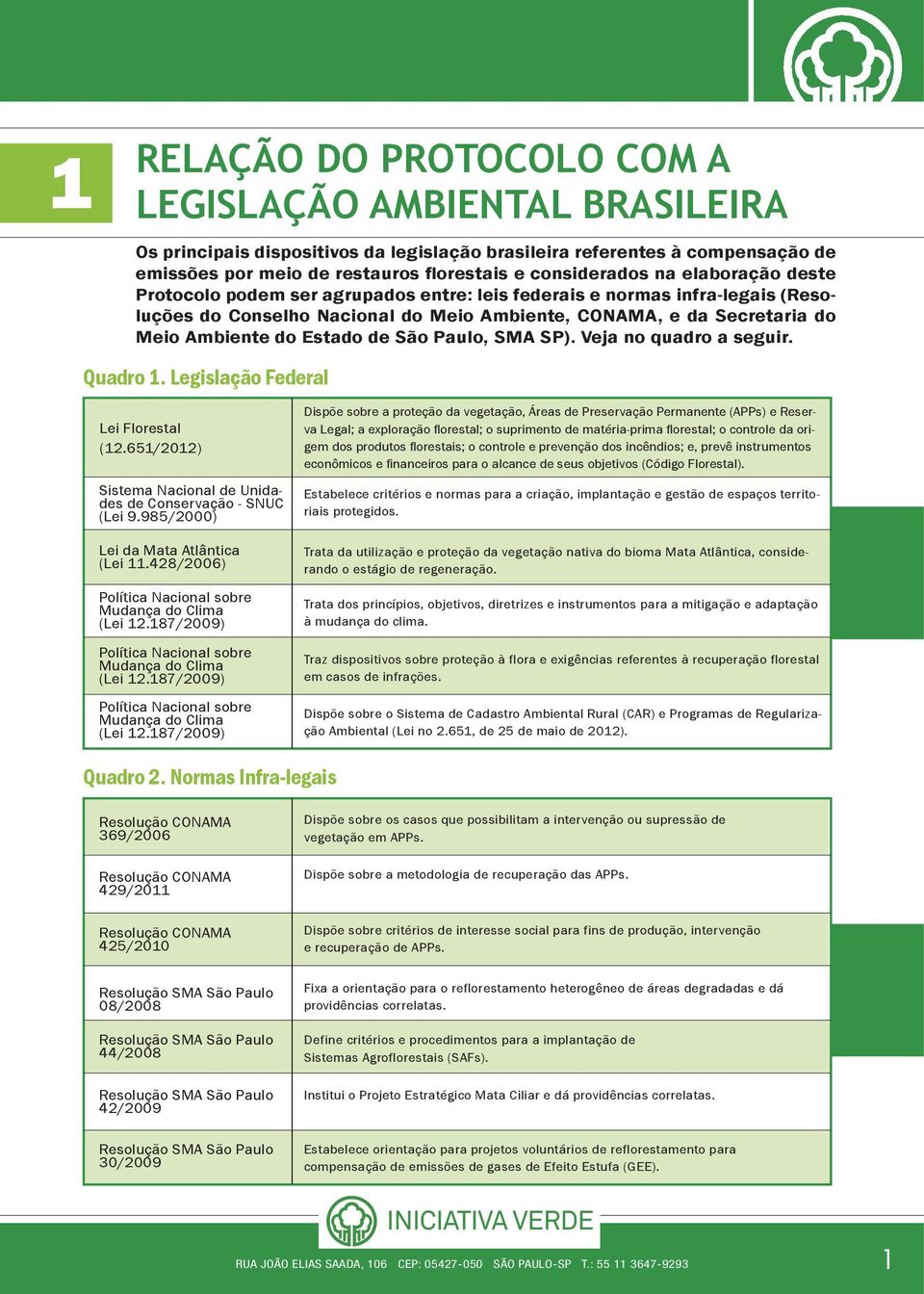 São Paulo, SMA SP). Veja no quadro a seguir. Quadro 1. Legislação Federal Lei Florestal (12.651/2012) Sistema Nacional de Unidades de Conservação - SNUC (Lei 9.985/2000) Lei da Mata Atlântica (Lei 11.