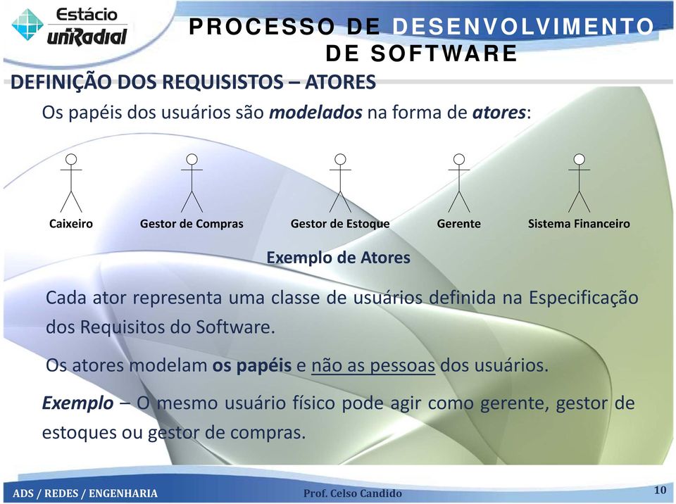 Especificação dos Requisitos do Software.