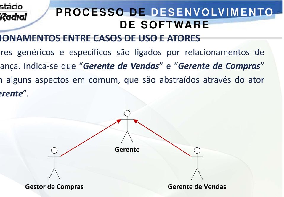 Indica se que Gerente de Vendas e Gerente de Compras