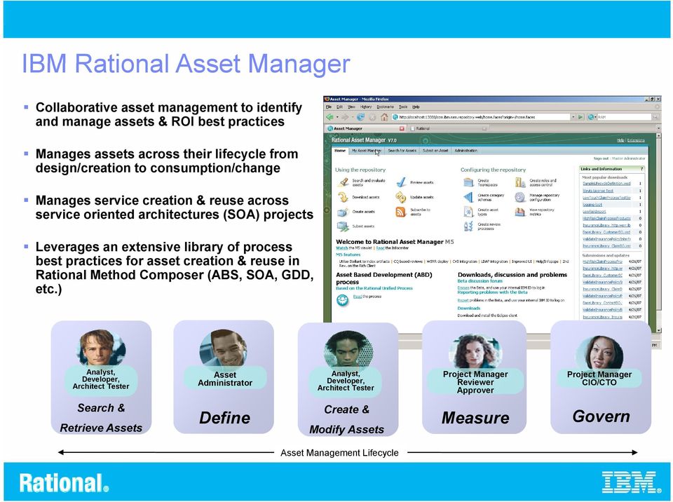 process best practices for asset creation & reuse in Rational Method Composer (ABS, SOA, GDD, etc.