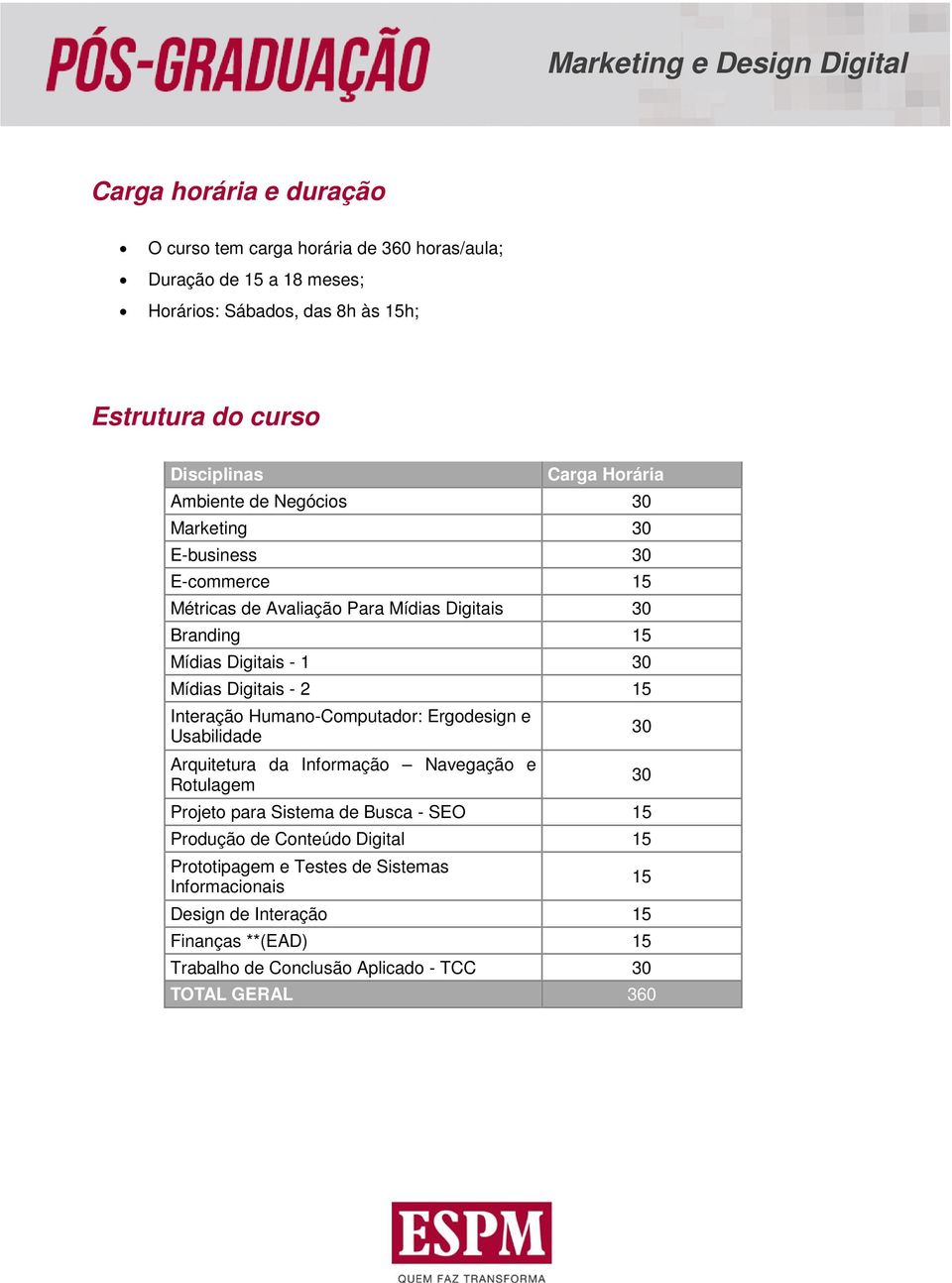 Digitais - 2 15 Interação Humano-Computador: Ergodesign e Usabilidade 30 Arquitetura da Informação Navegação e Rotulagem 30 Projeto para Sistema de Busca - SEO 15