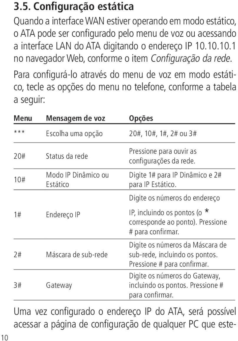 Para configurá-lo através do menu de voz em modo estático, tecle as opções do menu no telefone, conforme a tabela a seguir: Menu Mensagem de voz Opções *** Escolha uma opção 20#, 10#, 1#, 2# ou 3#