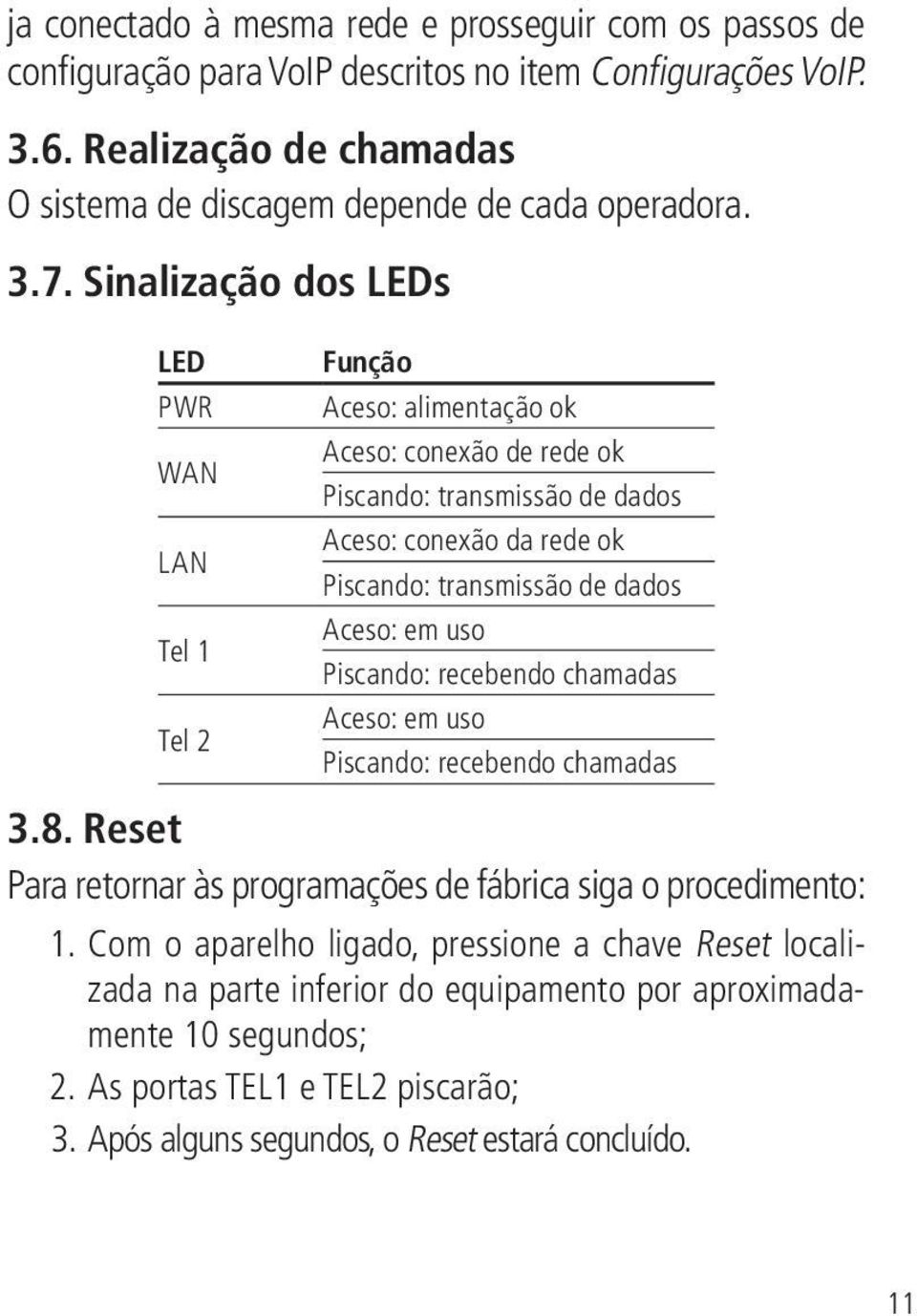 Sinalização dos LEDs LED PWR WAN LAN Tel 1 Tel 2 Função Aceso: alimentação ok Aceso: conexão de rede ok Piscando: transmissão de dados Aceso: conexão da rede ok Piscando: transmissão de dados