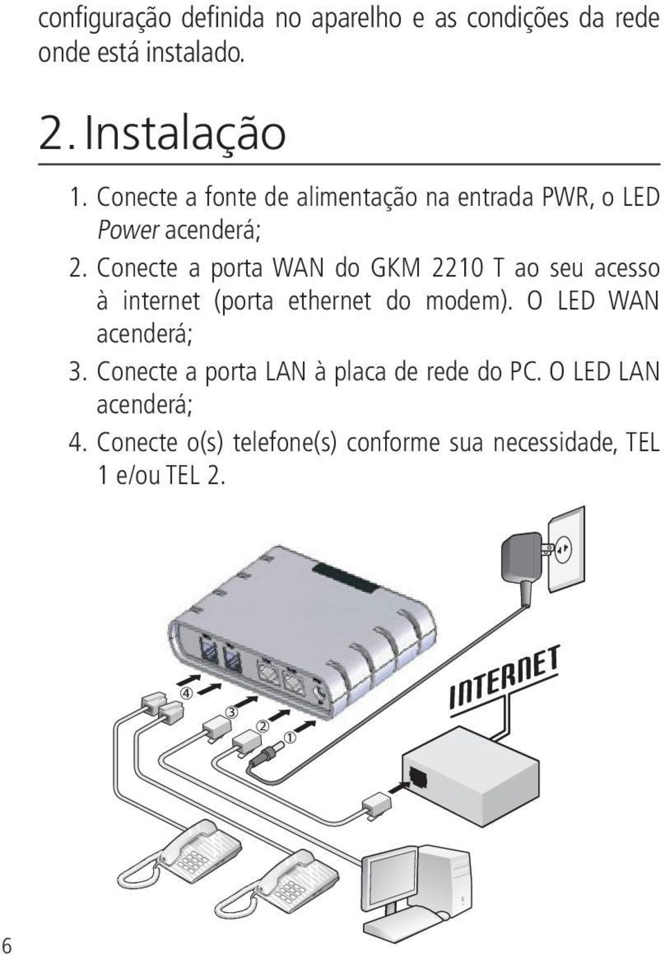 Conecte a porta WAN do GKM 2210 T ao seu acesso à internet (porta ethernet do modem).