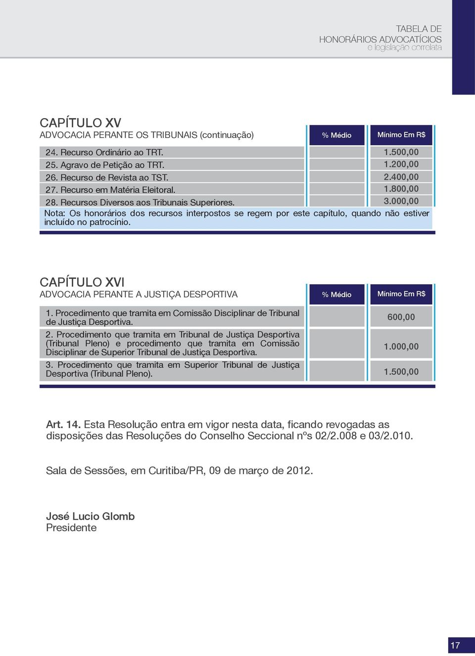 CAPÍTULO XVI ADVOCACIA PERANTE A JUSTIÇA DESPORTIVA 1. Procedimento que tramita em Comissão Disciplinar de Tribunal de Justiça Desportiva. 2.