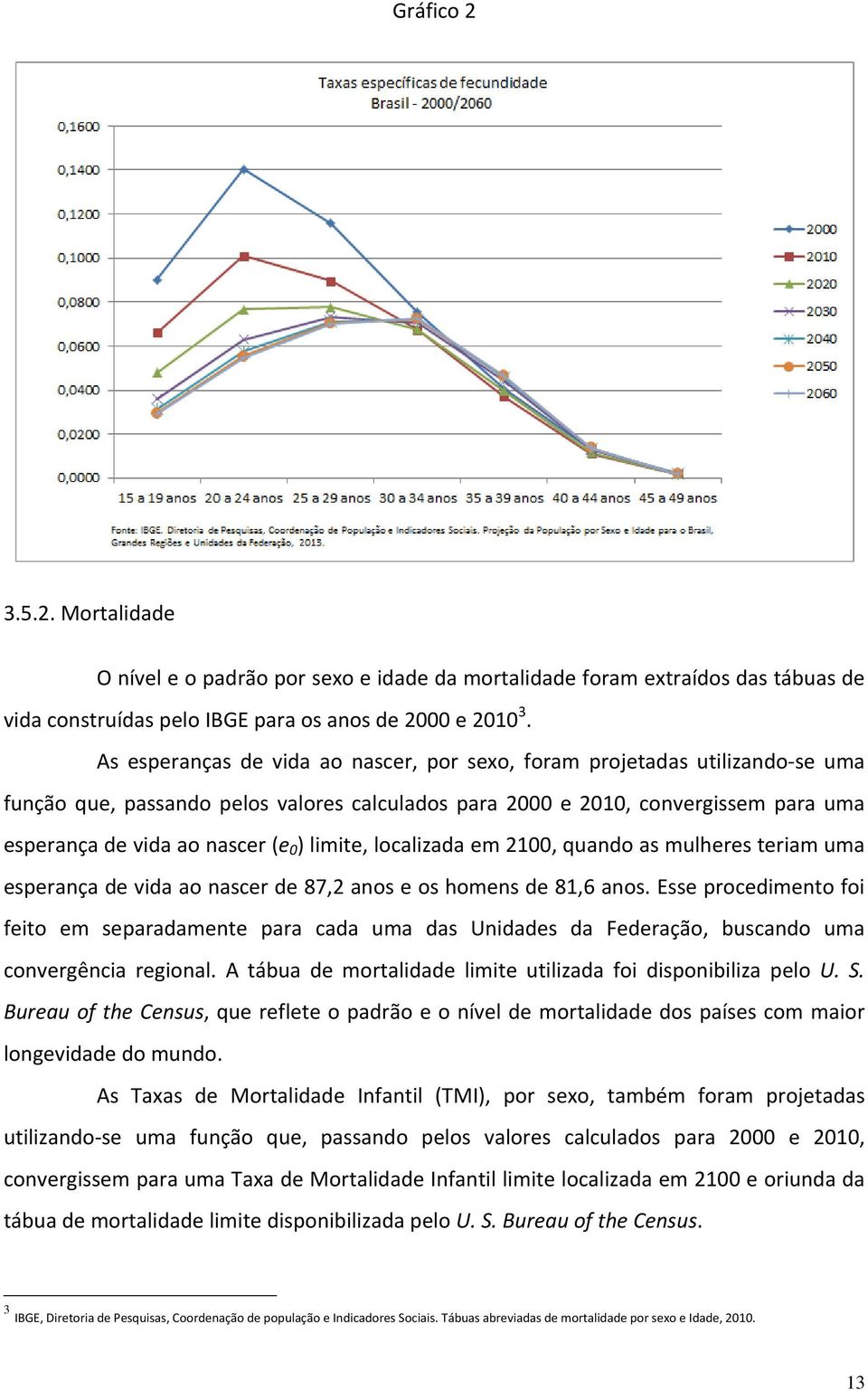 limite, localizada em 2100, quando as mulheres teriam uma esperança de vida ao nascer de 87,2 anos e os homens de 81,6 anos.