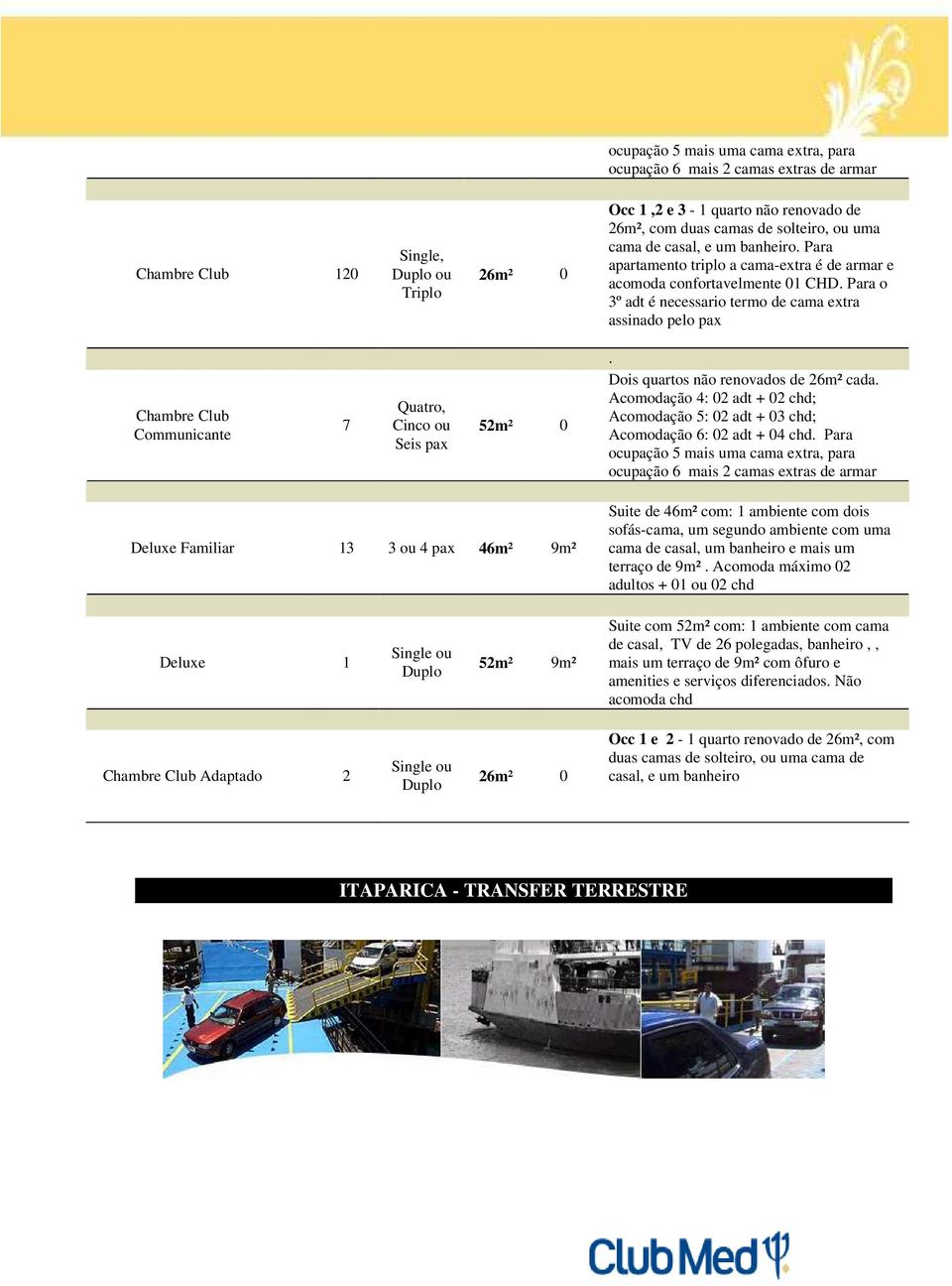 Para o 3º adt é necessario termo de cama extra assinado pelo Chambre Club Communicante 7 Quatro, Cinco Seis 52m² 0. Dois quartos não renovados de 26m² cada.