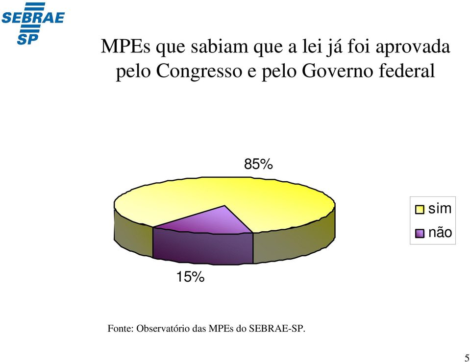 Congresso e pelo Governo