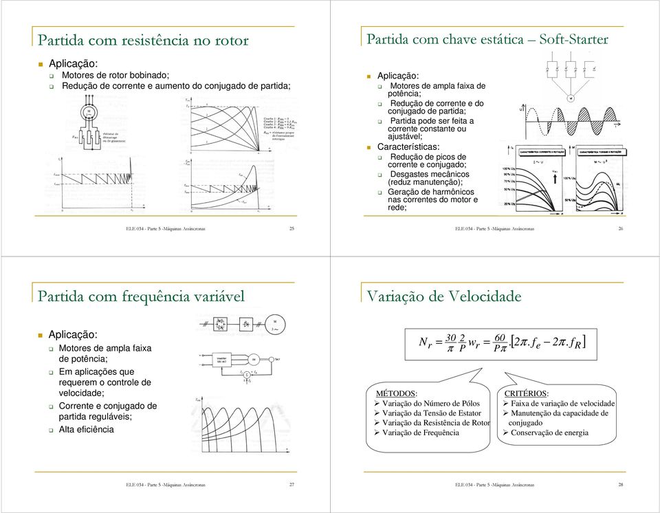 Aplicação: Motoe de ampla faixa de potência; Em aplicaçõe que equeem o contole de velocidade; Coente e conjugado de patida egulávei; Alta eficiência N 30 π w MÉTODOS: Vaiação do Númeo de