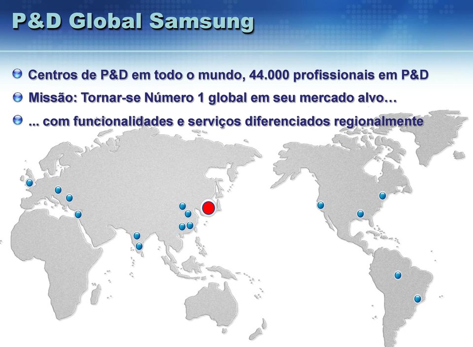 000 profissionais em P&D Missão: Tornar-se