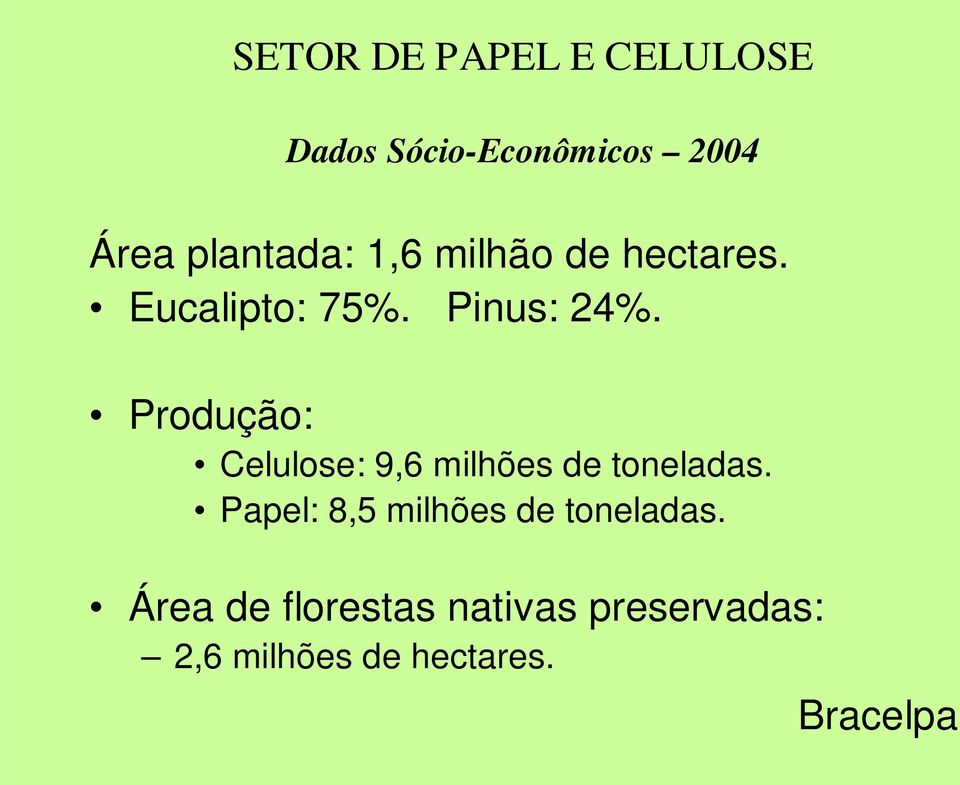 Produção: Celulose: 9,6 milhões de toneladas.