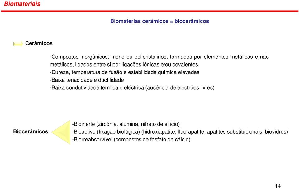 ductilidade -Baixa condutividade térmica e eléctrica (ausência de electrões livres) Biocerâmicos -Bioinerte (zircónia, alumina, nitreto de silício)
