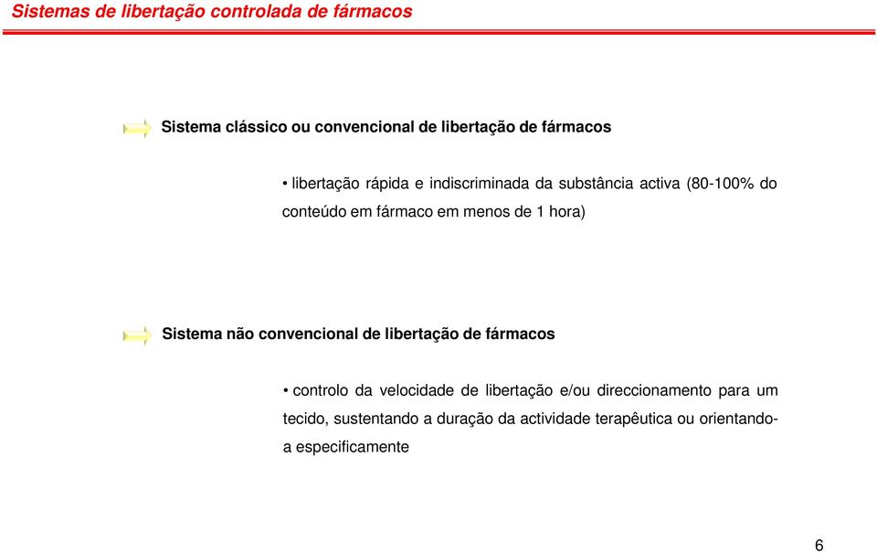 hora) Sistema não convencional de libertação de fármacos controlo da velocidade de libertação e/ou