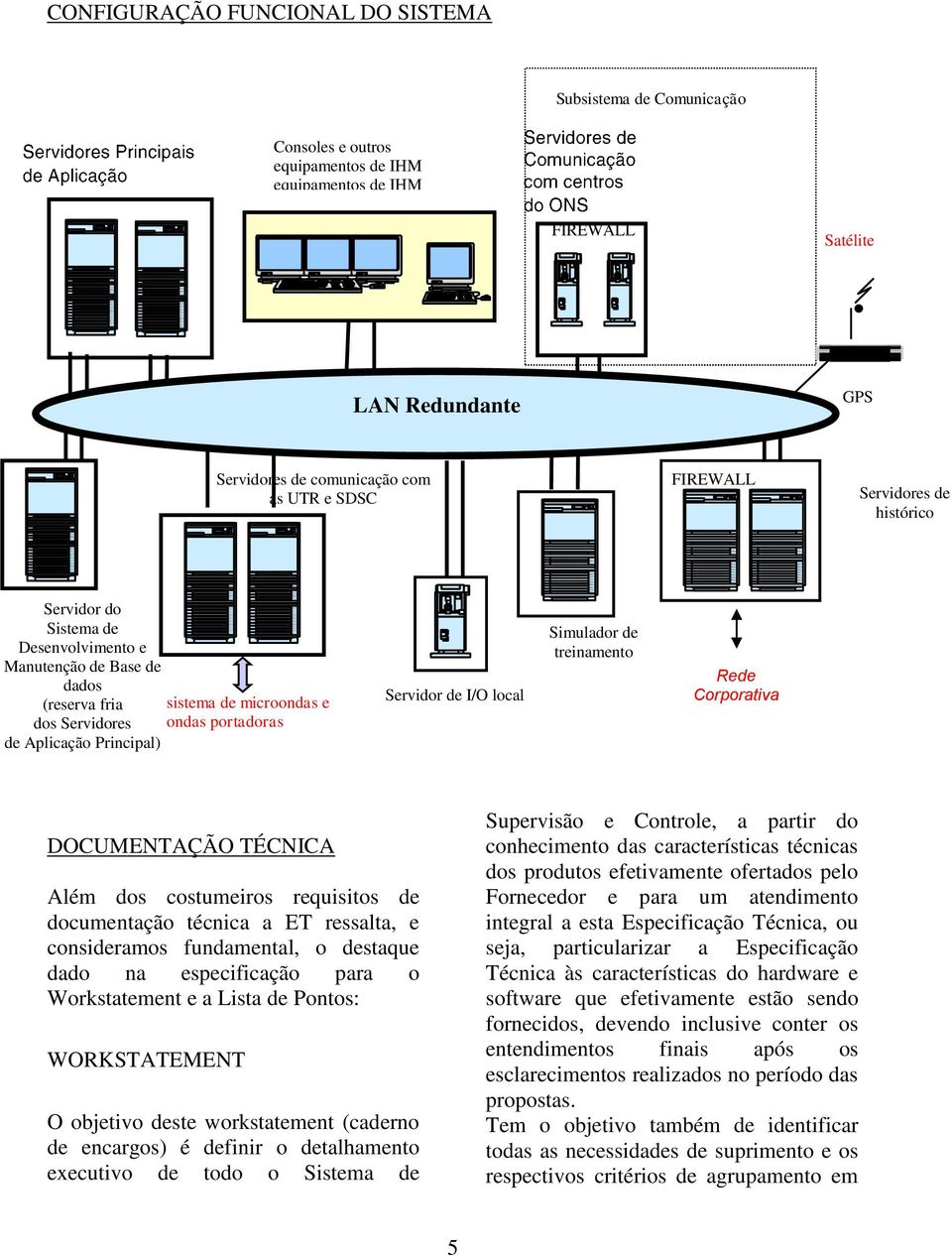 Servidor de I/O local Simulador de treinamento Rede Corporativa DOCUMENTAÇÃO TÉCNICA Além dos costumeiros requisitos de documentação técnica a ET ressalta, e consideramos fundamental, o destaque dado