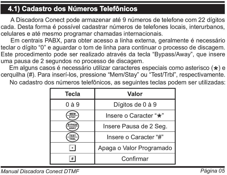 Em centrais PABX, para obter acesso a linha externa, geralmente é necessário teclar o dígito 0 e aguardar o tom de linha para continuar o processo de discagem.