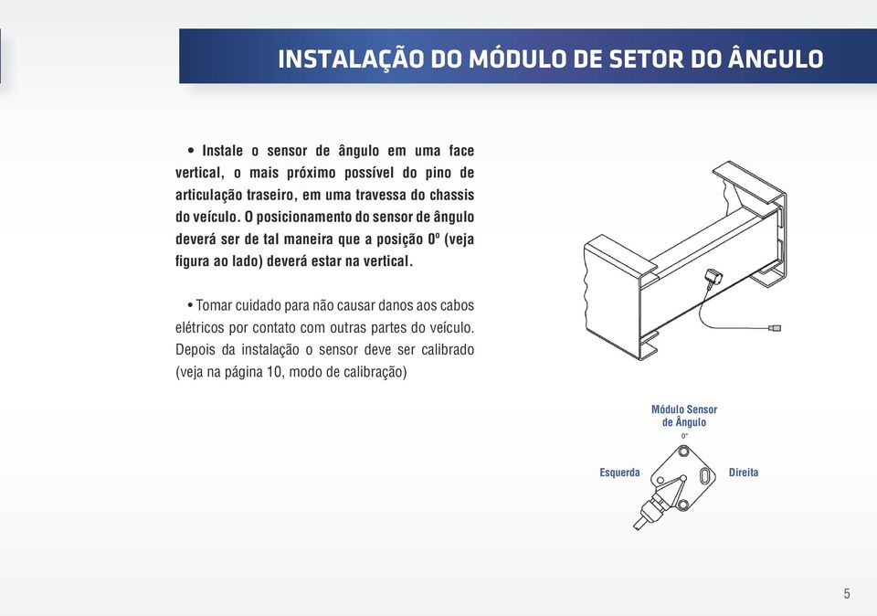 O posicionamento do sensor de ângulo deverá ser de tal maneira que a posição 0º (veja figura ao lado) deverá estar na vertical.