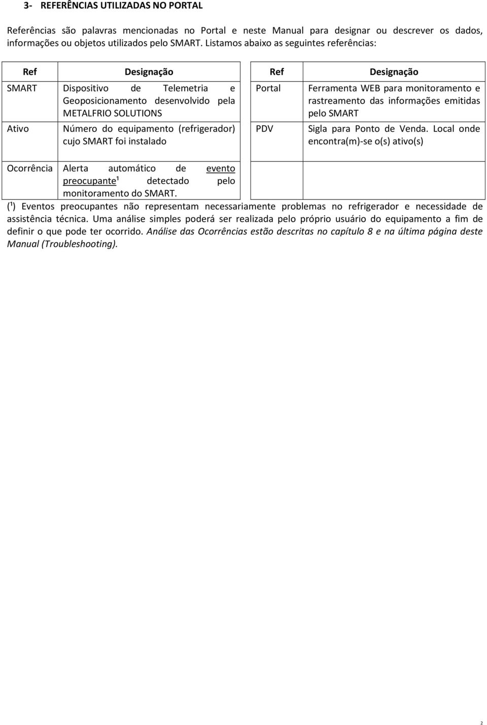 (refrigerador) cujo SMART foi instalado Portal PDV Ferramenta WEB para monitoramento e rastreamento das informações emitidas pelo SMART Sigla para Ponto de Venda.
