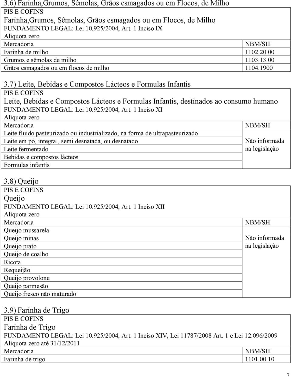 7) Leite, Bebidas e Compostos Lácteos e Formulas Infantis Leite, Bebidas e Compostos Lácteos e Formulas Infantis, destinados ao consumo humano FUNDAMENTO LEGAL: Lei 10.925/2004, Art.